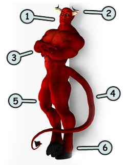 250x323 A Cartoon Devil