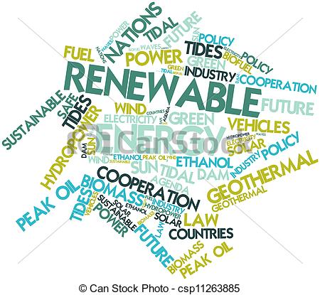 450x415 Abstract Word Cloud For Renewable Energy With Related Tags