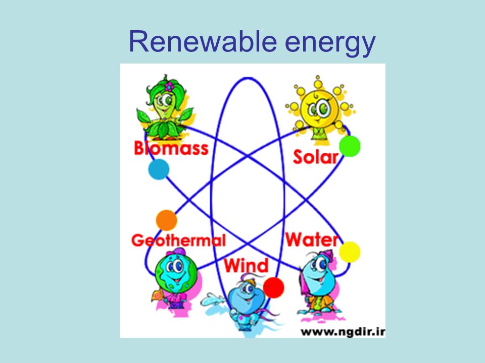 960x720 Renewable Energy. Overview In 2008, About 19% Of Global Final