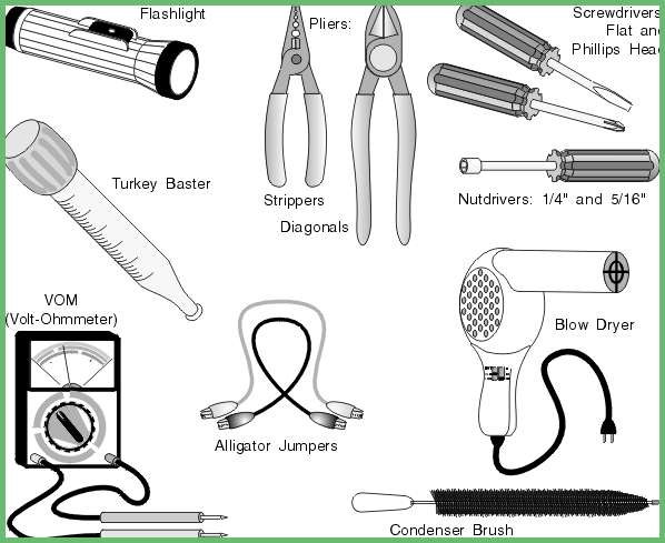 598x489 Awesome Refrigerator Diagnosis And Repair Basics Chapter 3