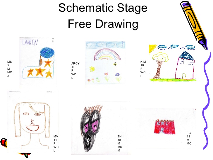 728x546 Research On Artistic Development