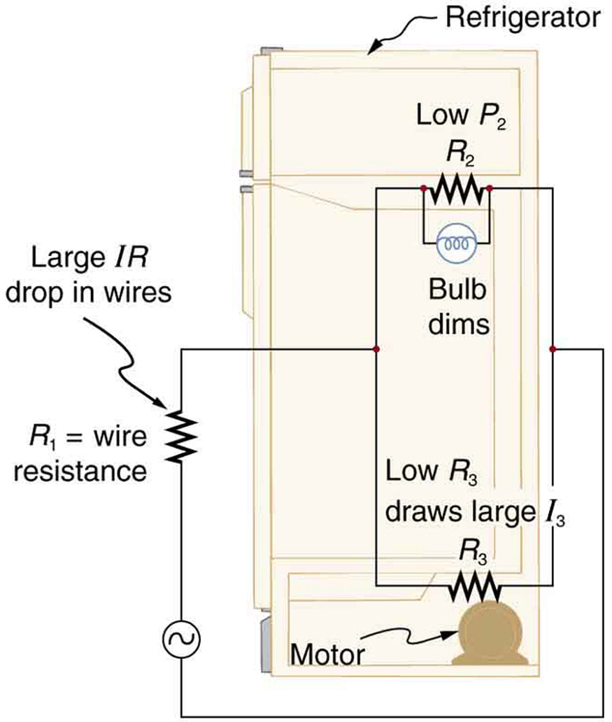 875x1032 Resistors In Series And Parallel College Physics