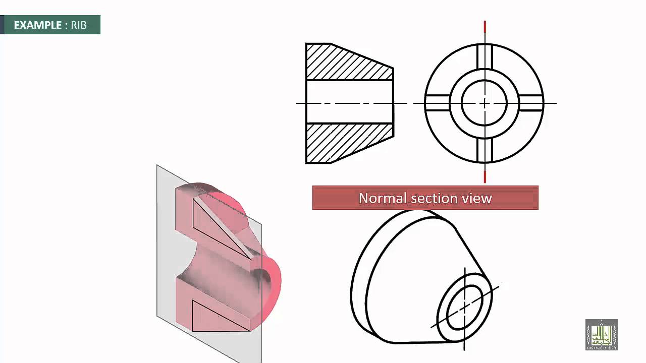 1280x720 Engineering Drawing 2 Ch4 Section View Representation Of Rib