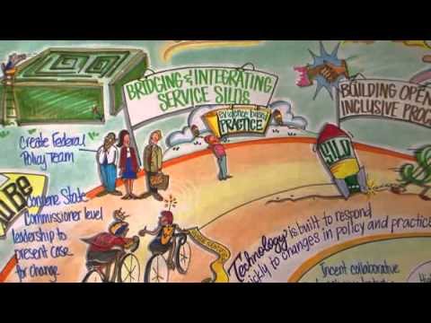 480x360 Vision Mapping