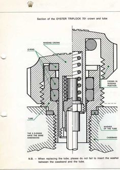 236x332 Rolex Watch Drawings