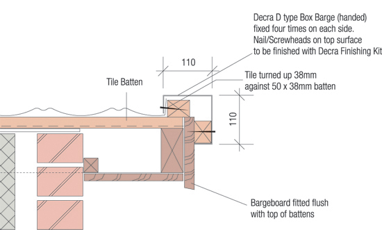550x331 Decra Plus Tile Box Bargecovers For Lightweight Roof Tiles