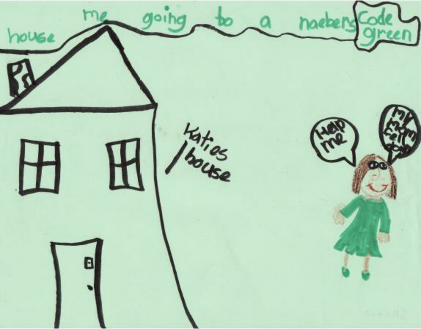 850x663 Of A Safe Situation