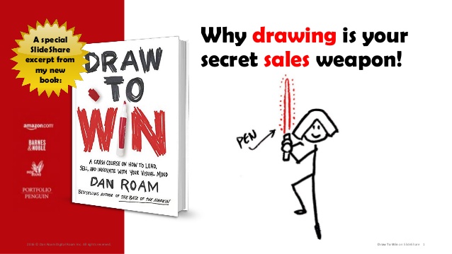 638x359 Draw To Win Why Drawing Is Your Secret Sales Weapon