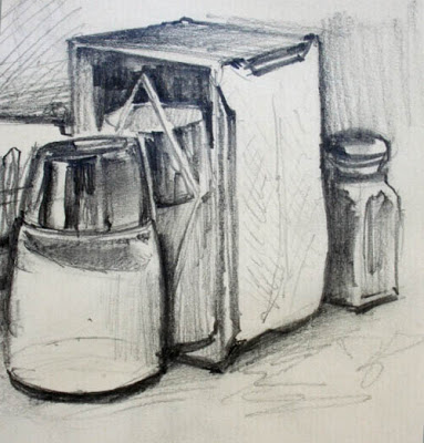 383x400 Gurney Journey Styles Of Perception