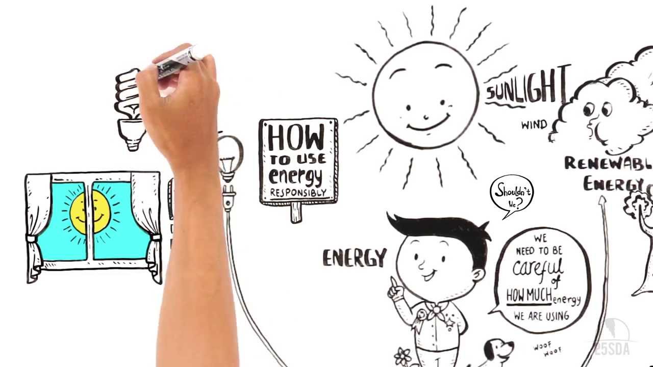 1280x720 How To Save Energy For School Teaching