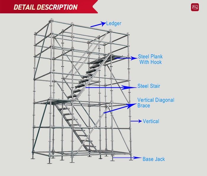 700x593 The Qual Craft Aluminum Pump Jack Scaffolding System Starter Kit