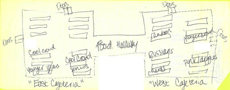 800x313 Ioht High School Cafeteria Seating Distributions