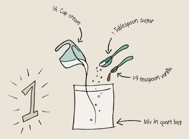 650x478 Fun And Yummy Science Experiments Kids Can Do