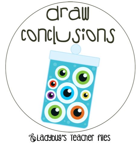 461x472 21 Best Scientific Method Images On Science Ideas