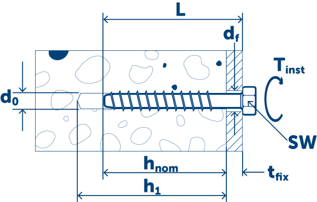 630x402 Mms S A4 Concrete Screws, Multi