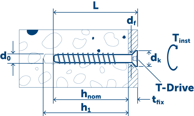 630x376 S Csa Cs Concrete Screws, S Csa