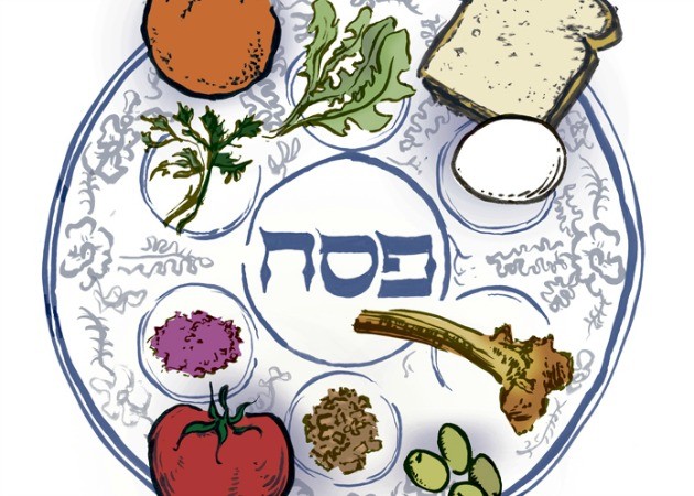 Seder Plate Drawing at GetDrawings | Free download