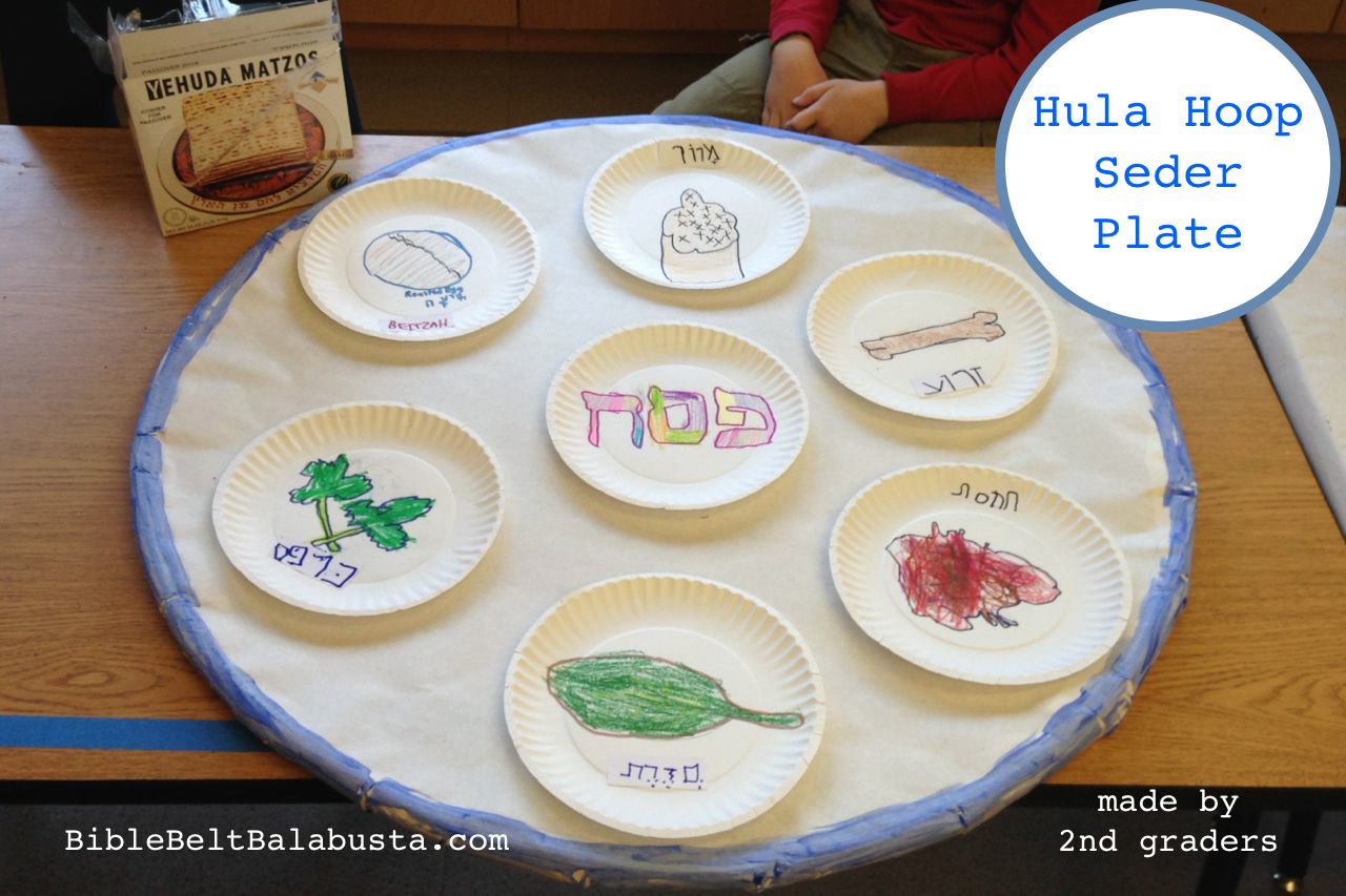 1280x853 Hula Hoop Seder Plate (Crayon Drawings) Jewish Craftsjudaica