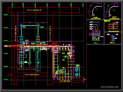 400x300 Service Engineering Services