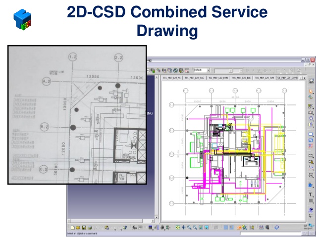 638x479 Ibim Value To Data Center From Design To Operate