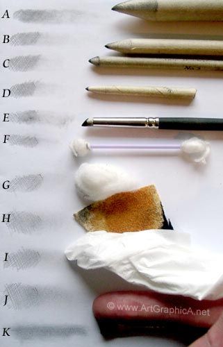 321x500 This Chart Show Different Shades Created With Different Pencils