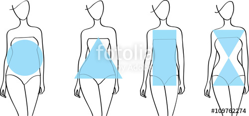 500x234 Woman Body Shapes. Apple, Pear, Hourglass, Rectangle. Round