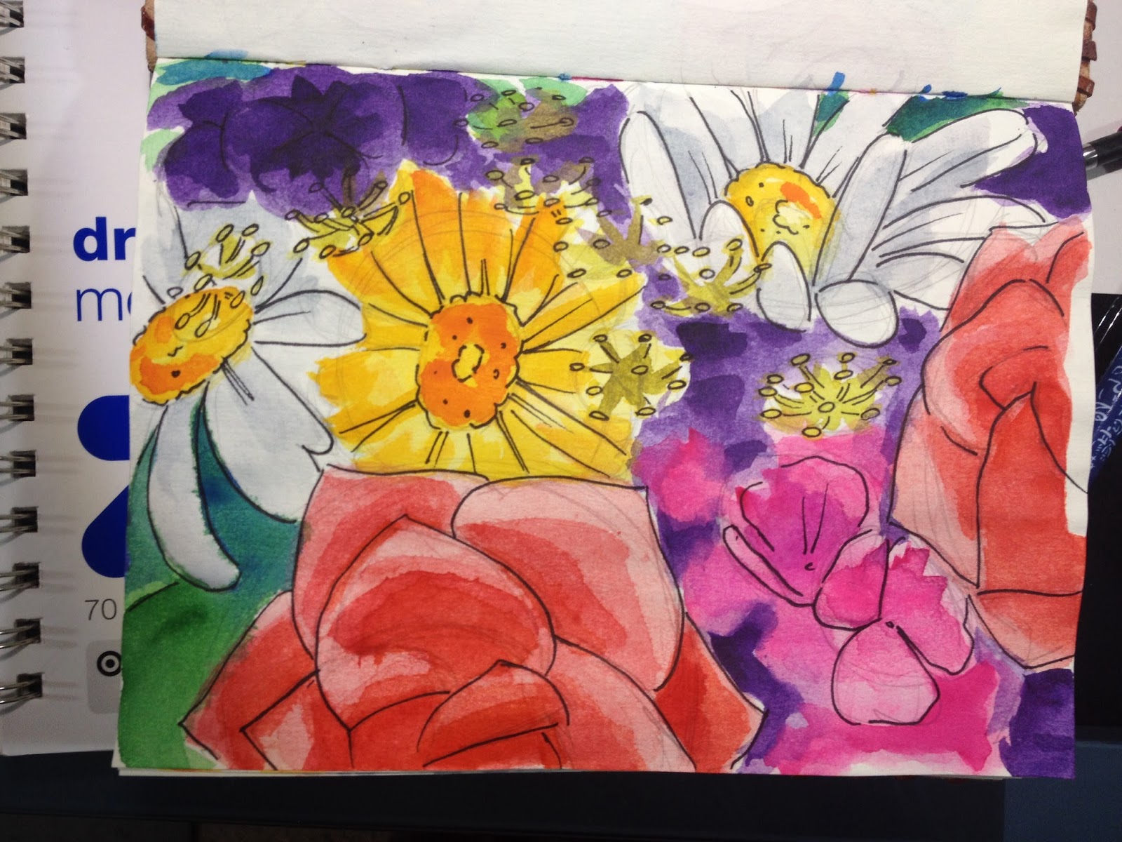 1600x1200 Nattosoup Studio Art And Process Blog Target Art Supply Review