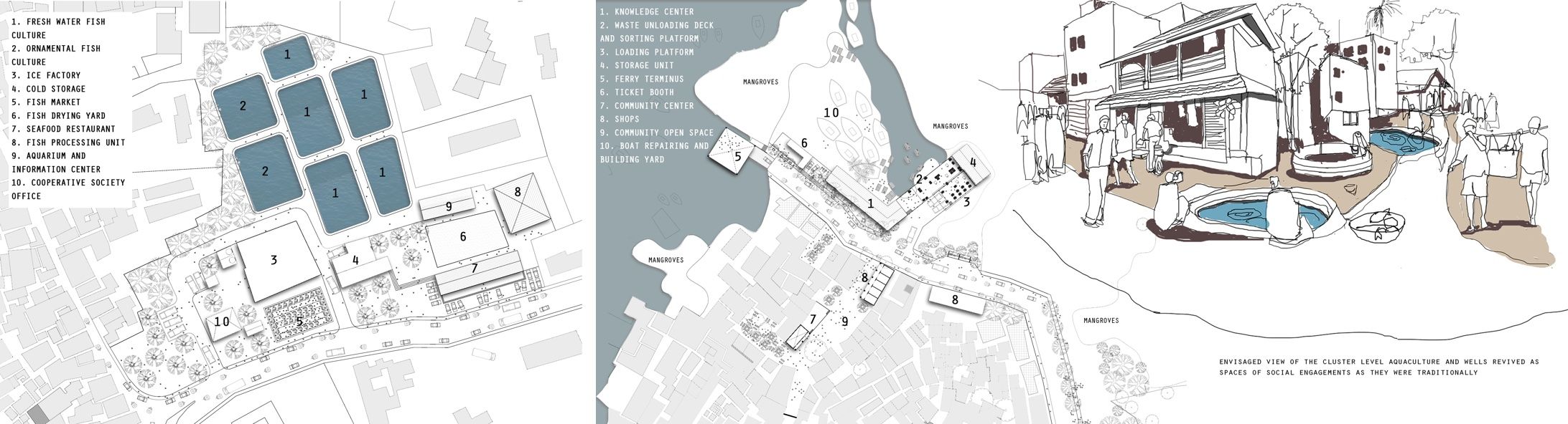 2184x592 Mumbai Versova Koliwada