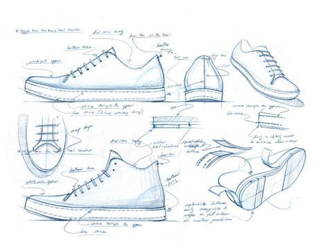 468x362 Pin By On Sketches