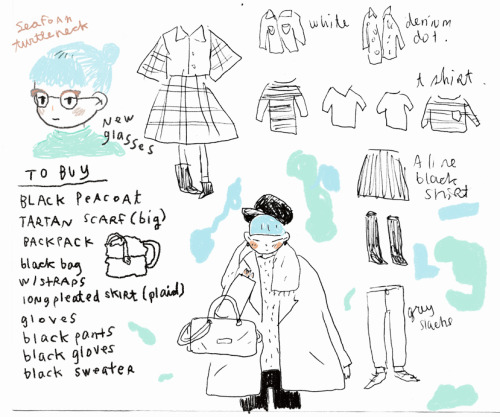 500x417 I Engage In A Lot Of Fantasy Shopping Drawing