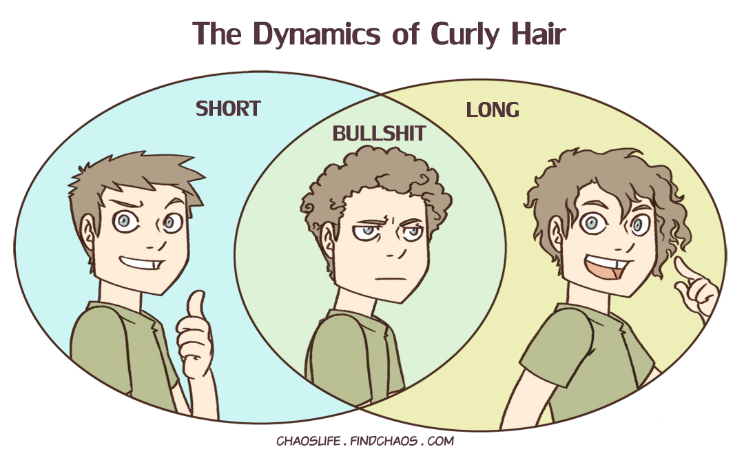 1080x691 The Dynamics Of Curly Hair