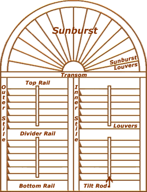 300x393 Shutter Parts Drawing Drawing Amp Sketch Free Credit