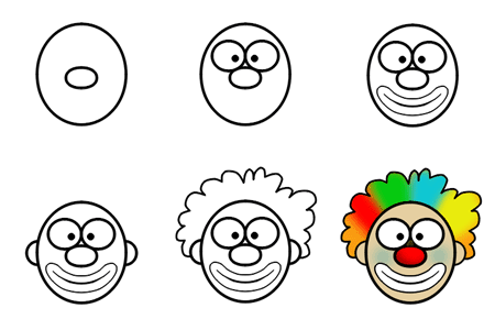 450x290 How To Draw Cartoon Clowns
