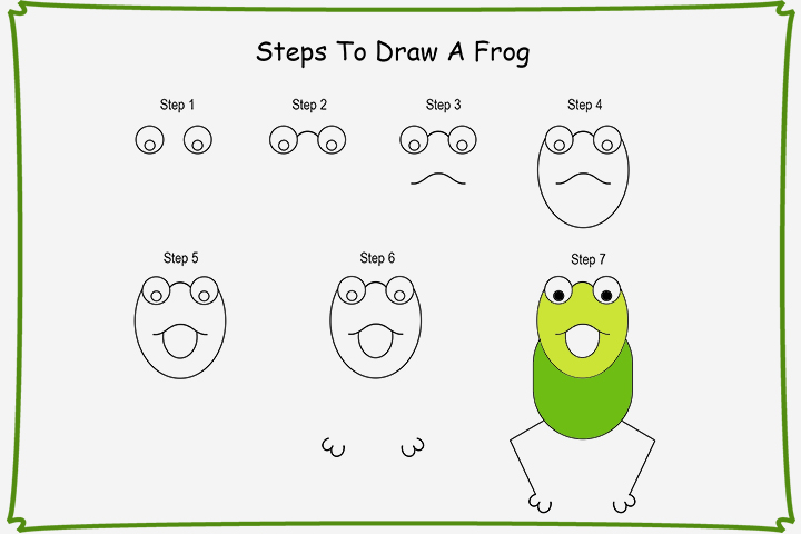 720x480 How To Draw A Frog For Kids