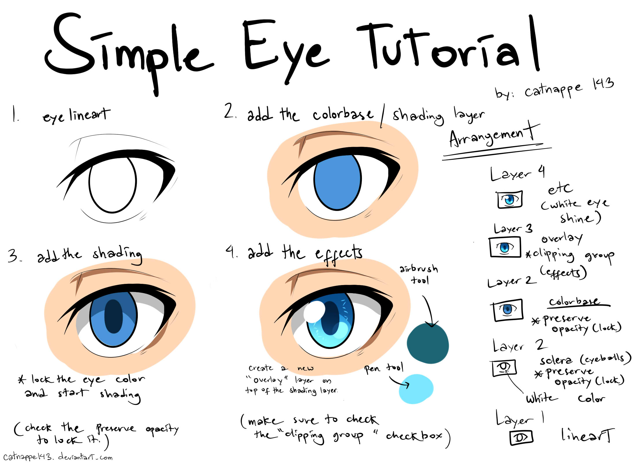 2200x1600 Simple Drawing Of An Eye Simple Eye Tutorial By Catnappe143