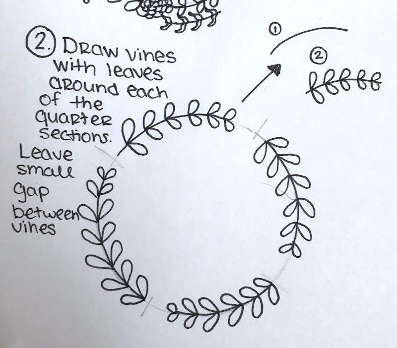 800x702 How To Draw A Simple Floral Wreath