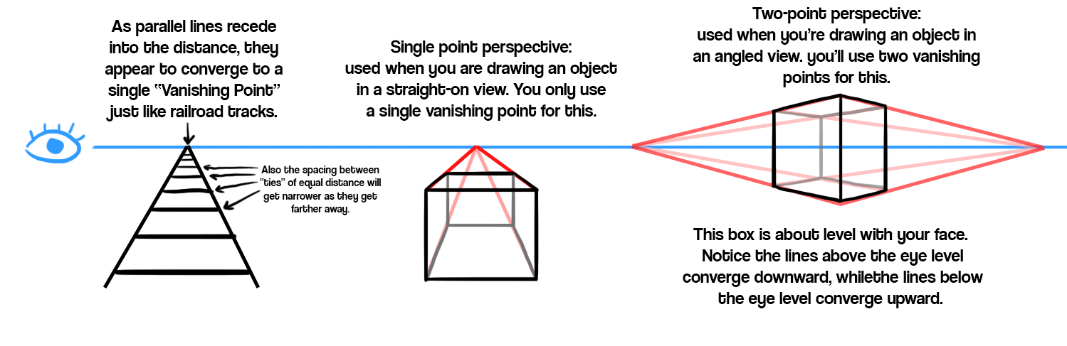 1499x487 Weekly Drawing Challenge