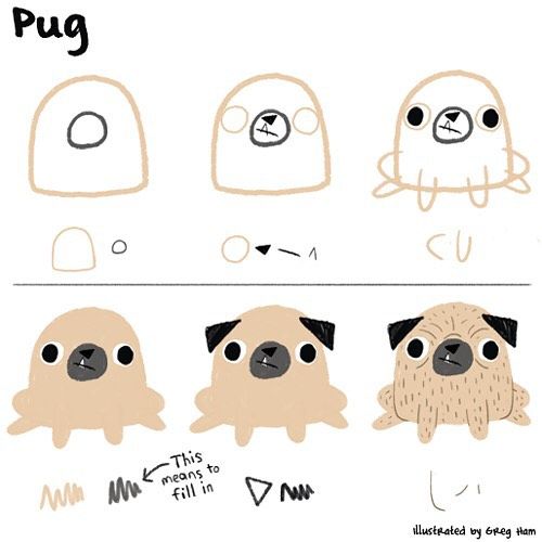 500x500 How To Draw A Pug Using Very Basic Shapes Like Ed Emberley Style