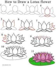 236x282 How To Draw A Classic Tattoo Style Rose Classic Tattoo, Tattoo
