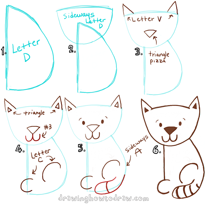 675x668 Big Guide To Drawing Cartoon Cats With Basic Shapes For Kids