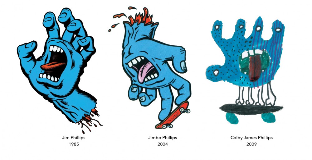 1000x515 Jim Phillips Screaming Hand Drawing Contest Transworld Skateboarding