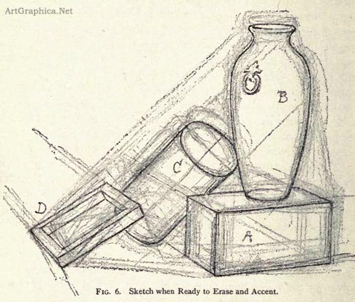 500x426 Art Drawings Sketches Of Objects Sketching And Drawing Freehand