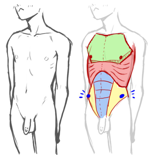 500x522 Help Me Draw Artrefsforyou Crispychocolate P5stuck