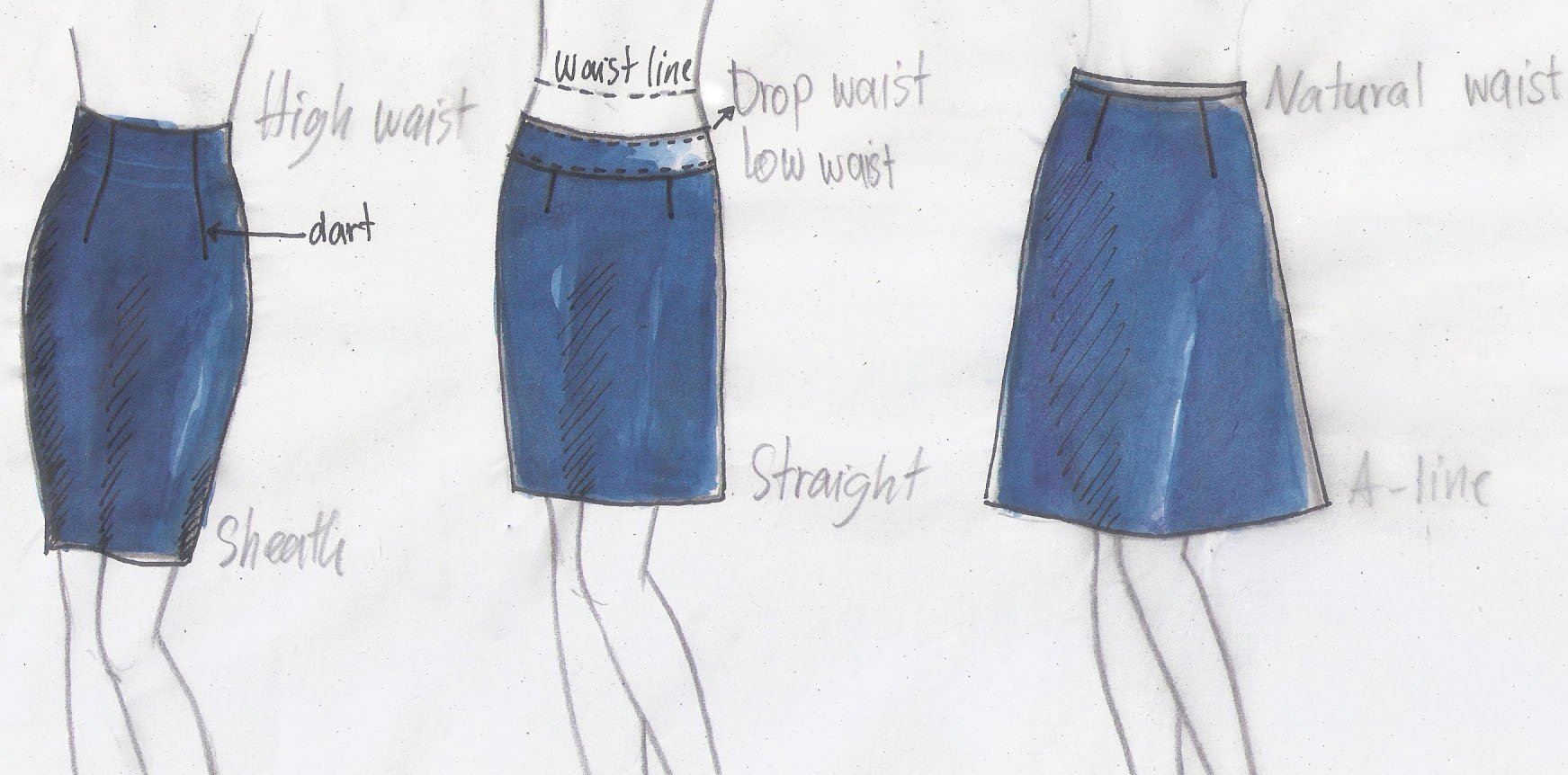 1743x862 Drawing Skirt Fashion Drawing For Beginners