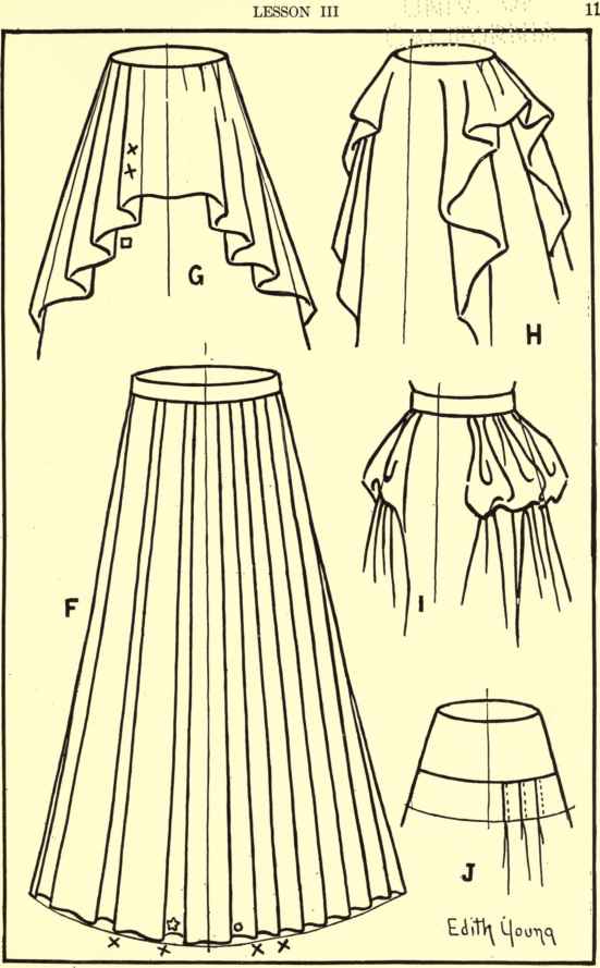 551x889 Fashion Skirt Sketches