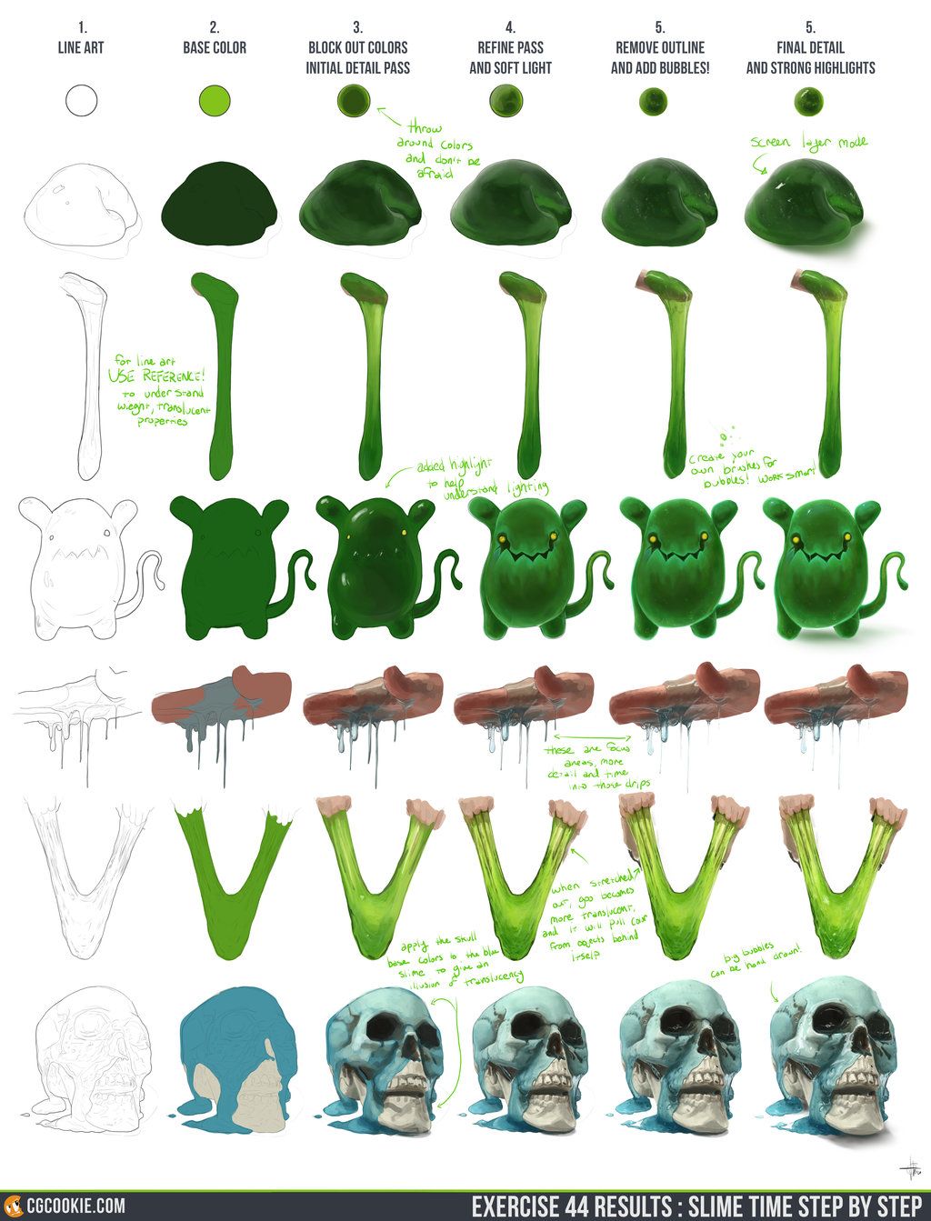 1024x1343 Exercise 44 Results Slime Time Step By Step By Cgcookie. Get