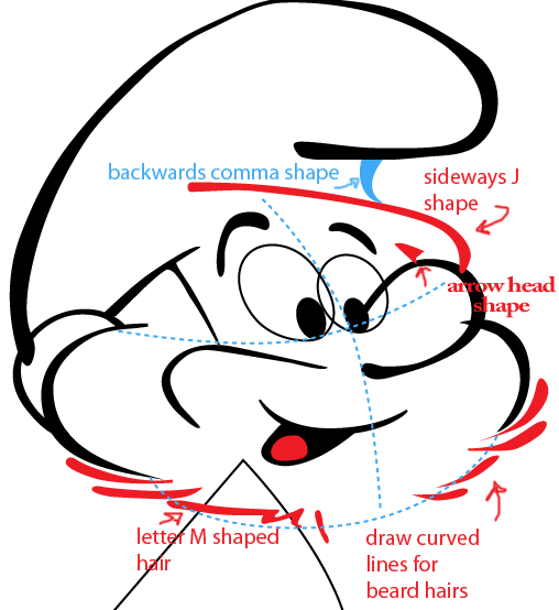 508x554 Step 6 Drawing Papa Smurf From The Smurfs Easy Steps Lesson