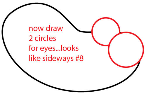 500x322 How To Draw A Cartoon Snake With Easy Step By Step Drawing