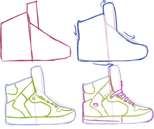 600x501 Shoes Side View Art Help Drawings, Tutorials