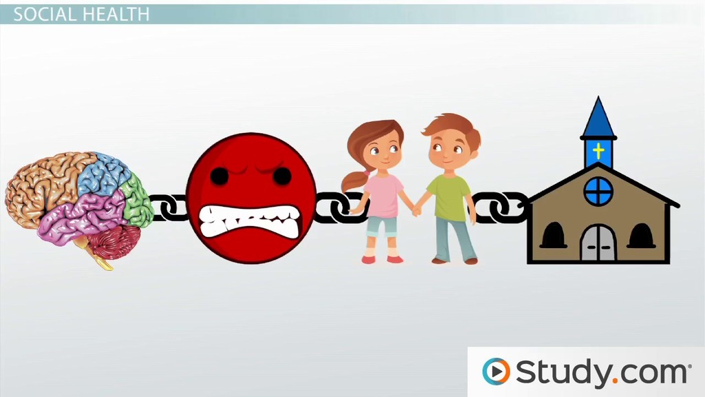 1024x576 What Is Psychosocial Health